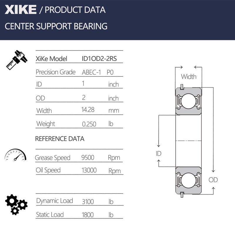 XiKe 2 Pack Garage Door Torsion Spring Center Support Precision Bearing ID 1"" x OD 2"", Rotating Smooth Quiet & High Load and Durable. - Image 2